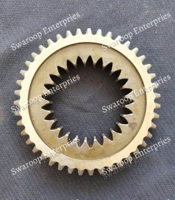 INTERNAL & EXTERNAL GEAR